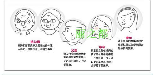 瘦妮小腹克星 瘦尼甩脂機瘦妮甩脂機瘦身腰帶 懶人運動機 碎脂機 麗之都電視產品網購店 善逛網 只推薦信譽賣家,讓您放心購物,記得收藏備用哦!