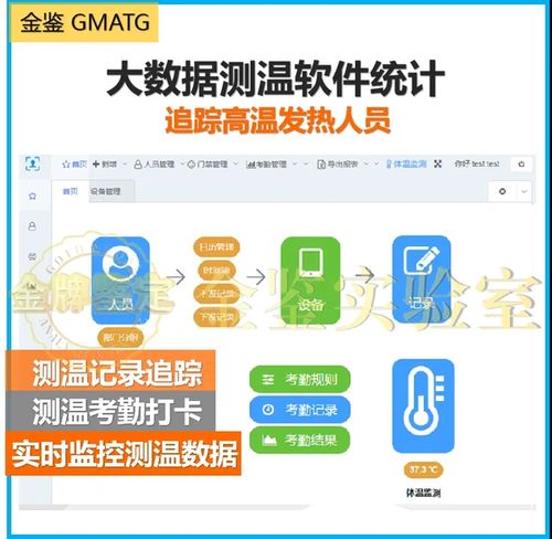 金鑒智能體溫篩查機 多功能紅外測溫設備的創新應用